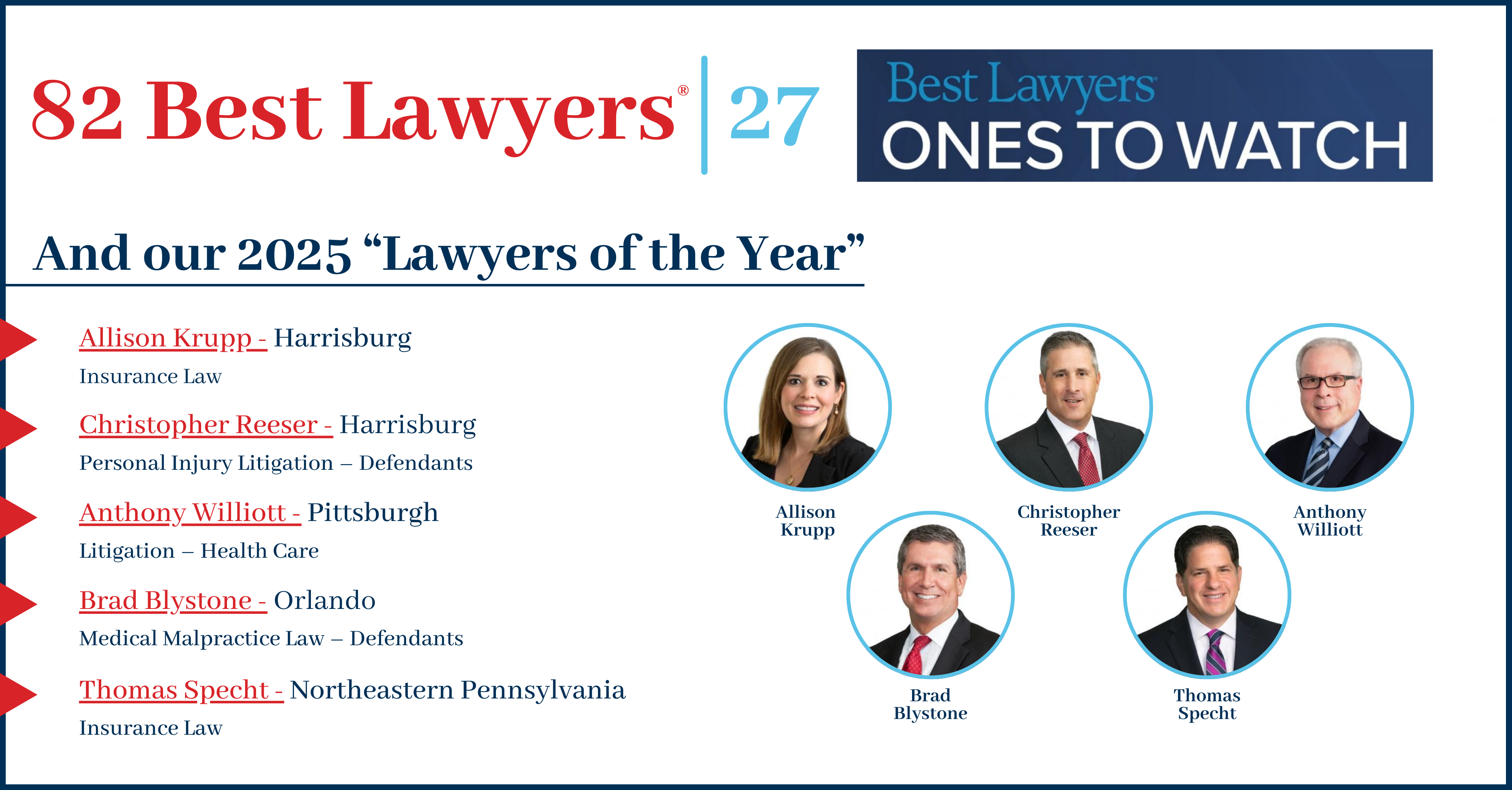 2025 Best Lawyers